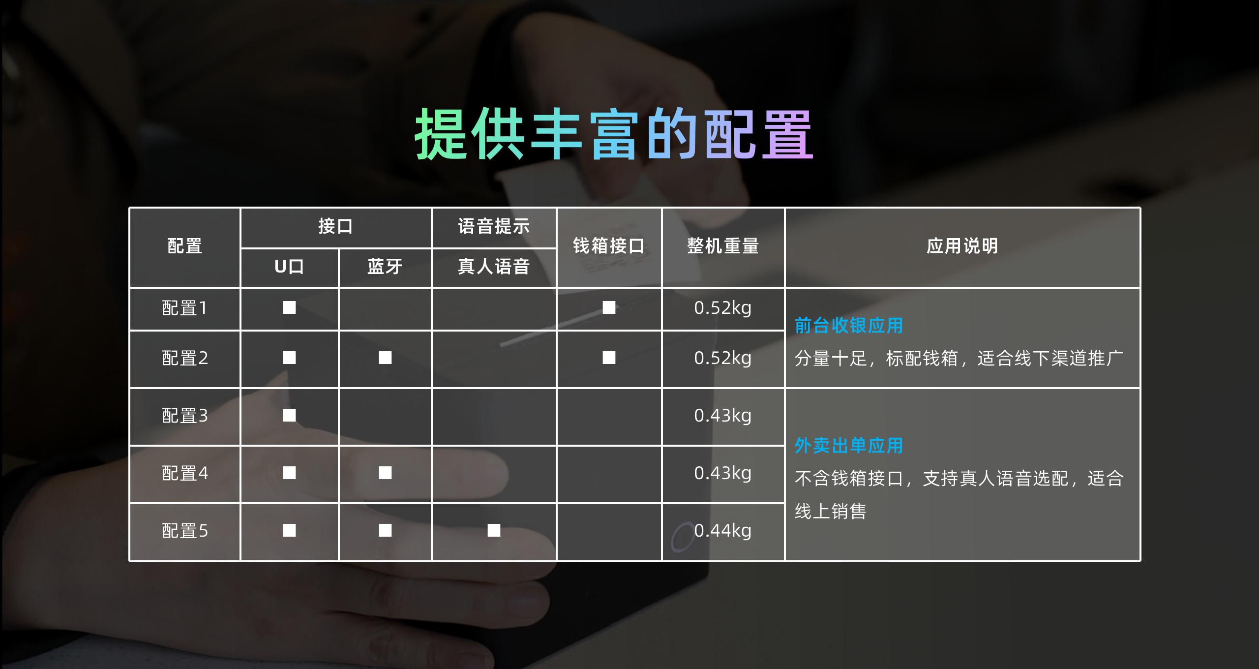 BP58 58mm低端小票机产品介绍  2024.4.24_26.jpg