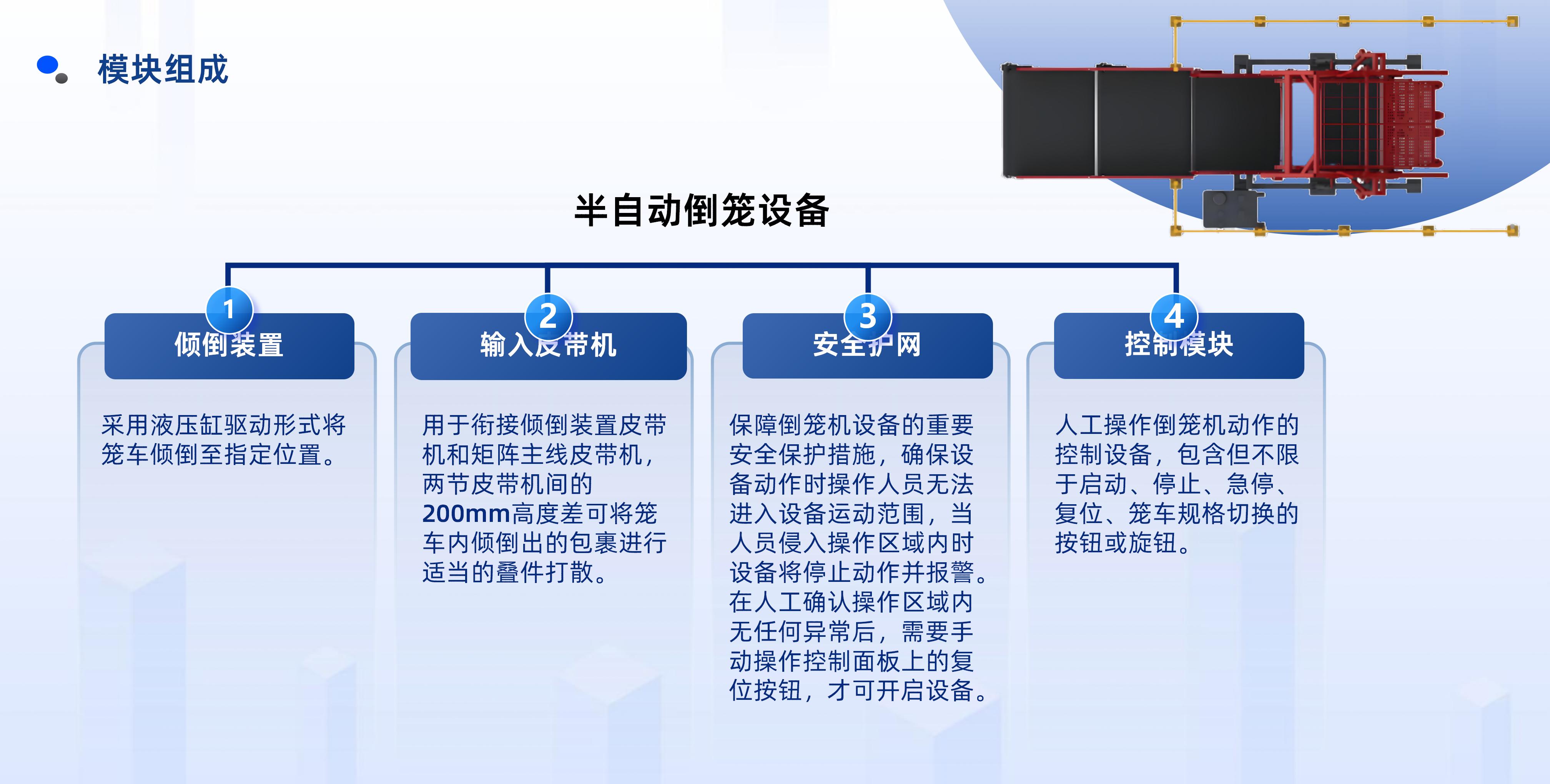 新北洋半自动倒笼设备产品介绍 20250922 姜_08.jpg