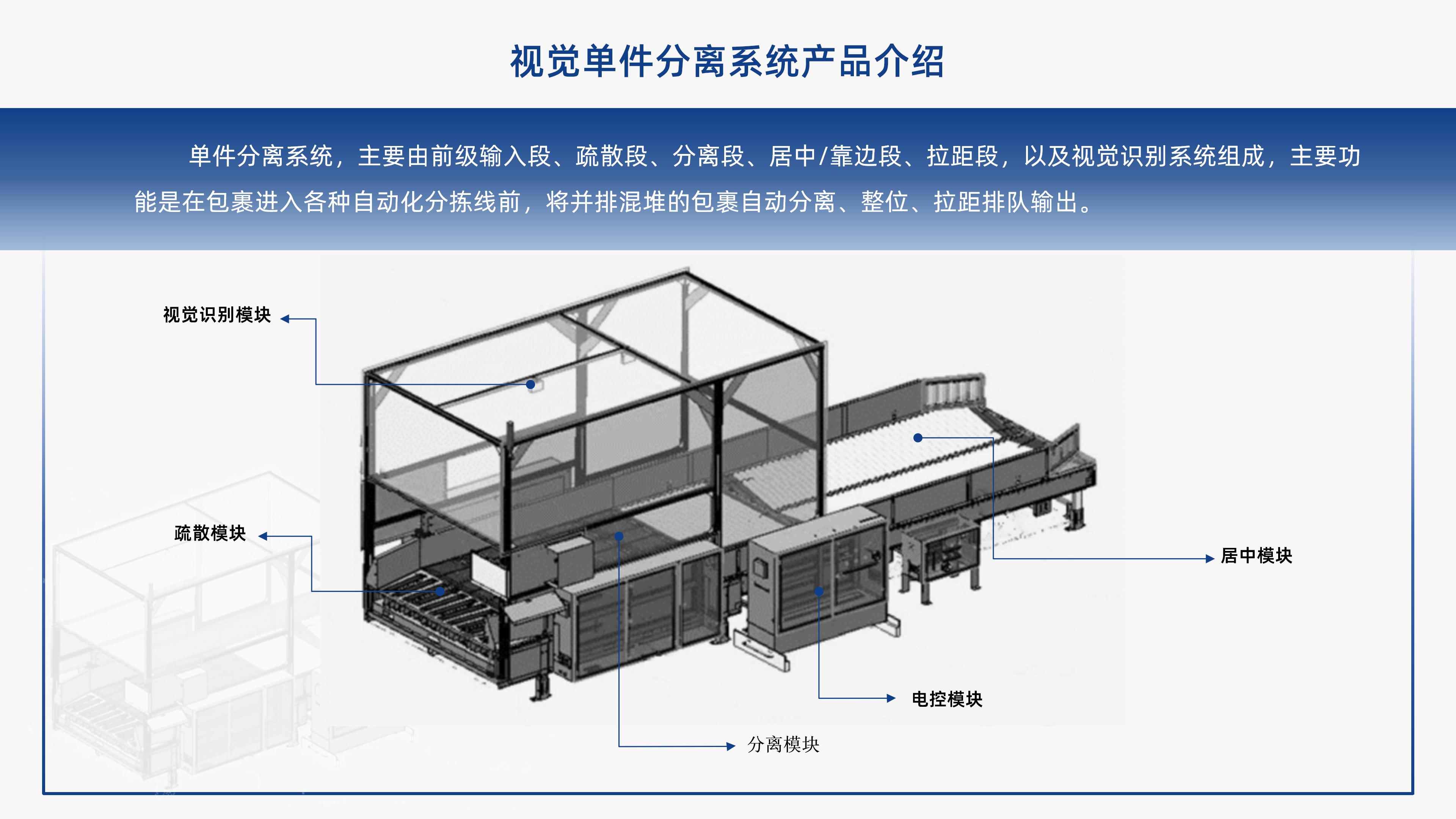 新北洋视觉单件分离产品介绍 李茜_05.jpg