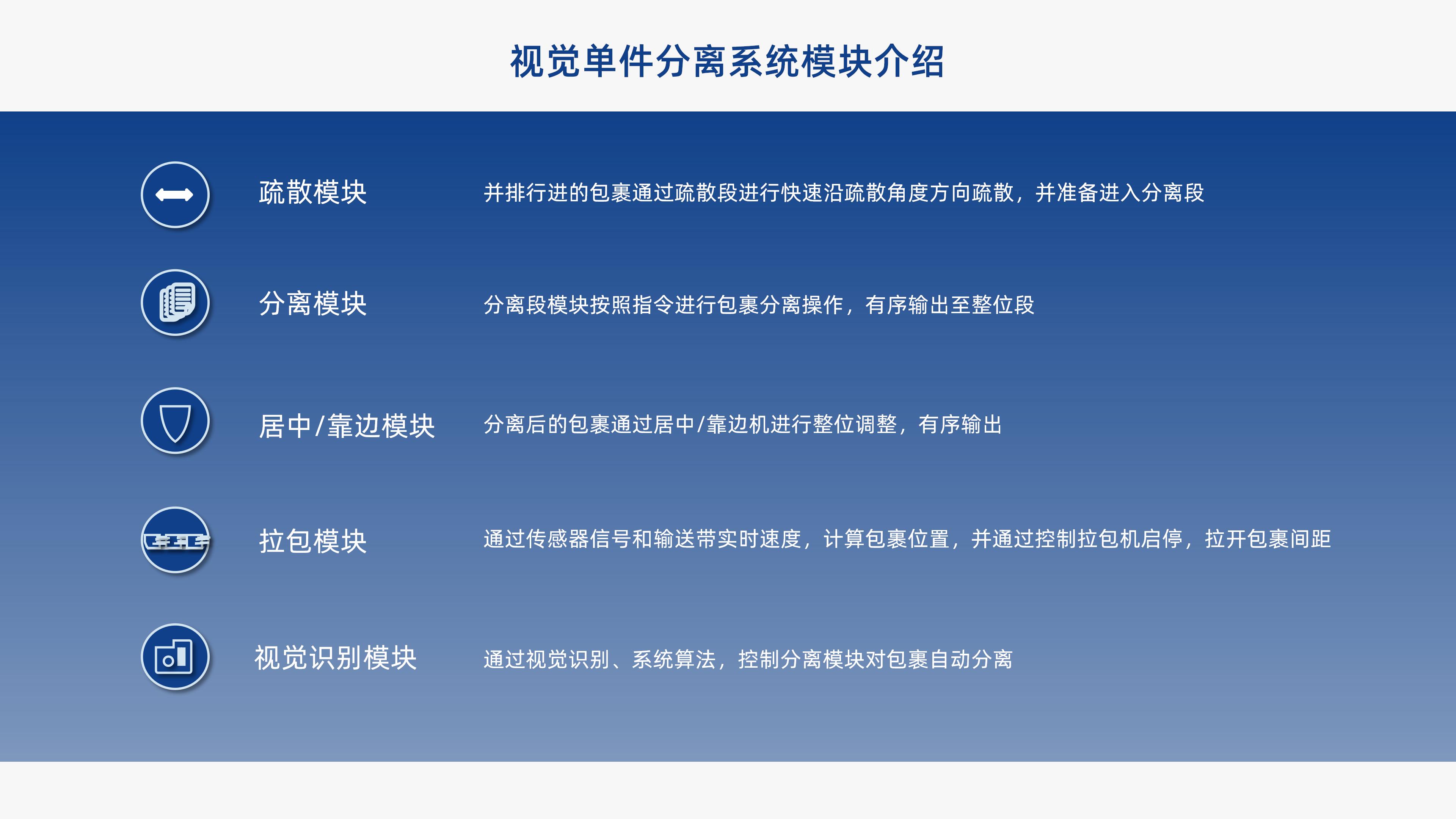 新北洋视觉单件分离产品介绍 李茜_07.jpg